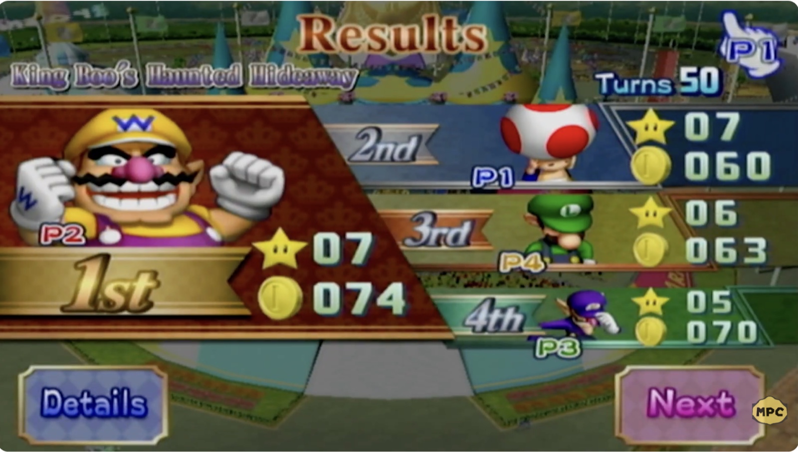 Championship 34 Final Results